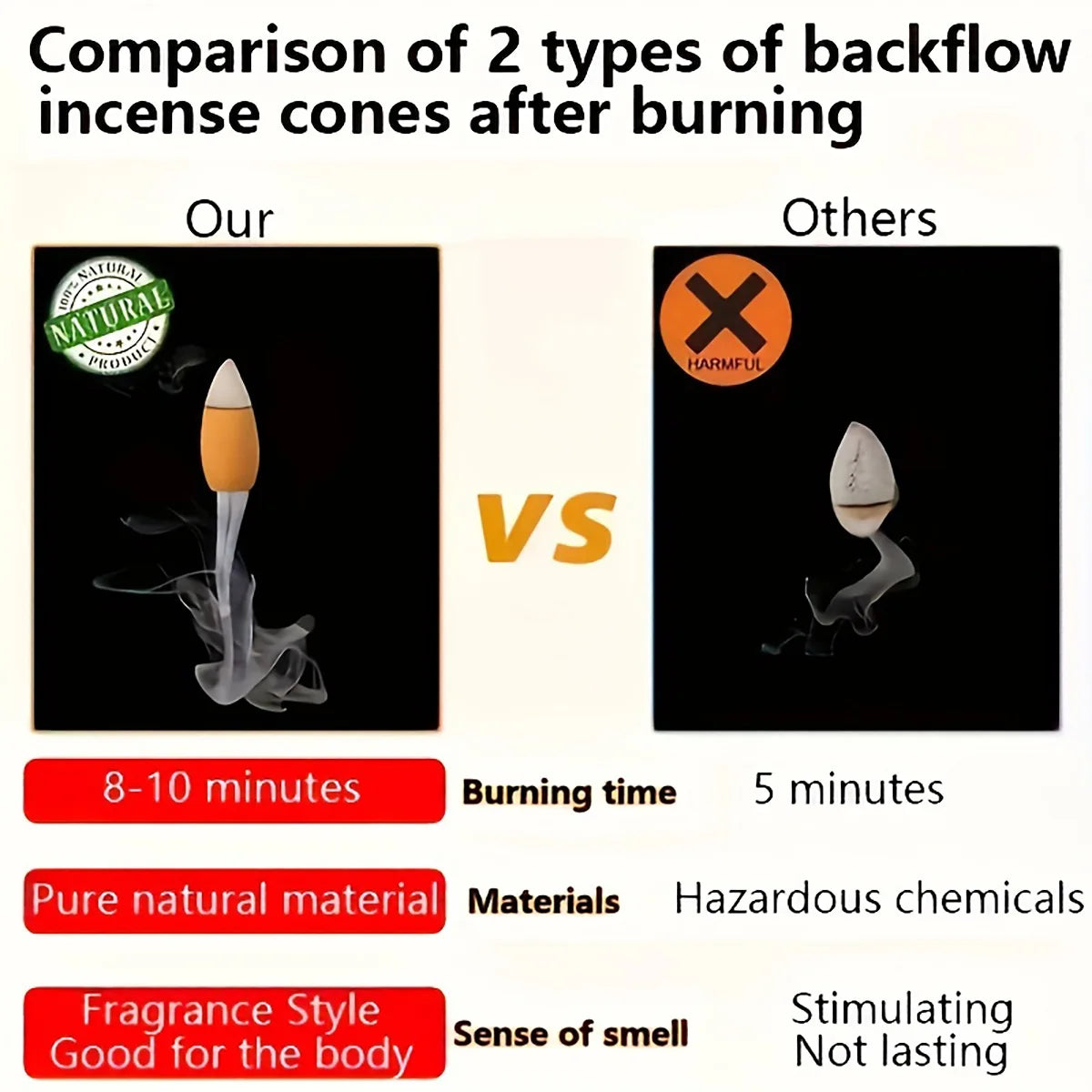 Mountain Waterfall Backflow Incense Burner